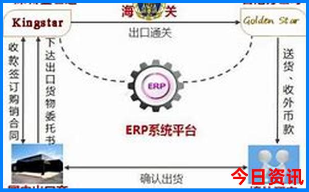 龙港周边游玩景点推荐