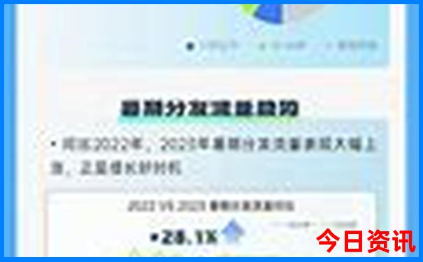 西北必去十大景点