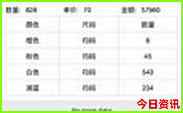 大理亲子游最佳路线