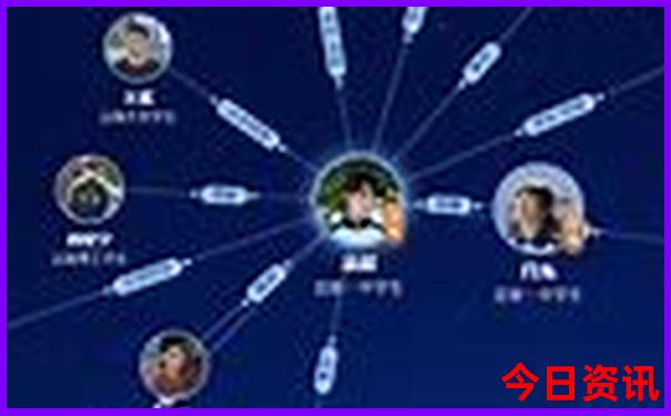 长沙旅游攻略必去