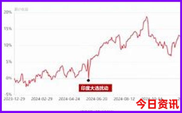 2025领取入口最新入口免费收藏资料全新独家大全-管家婆一肖一码王中王
